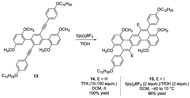 Scheme 3