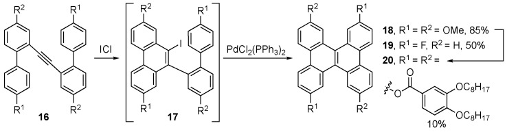 Scheme 4