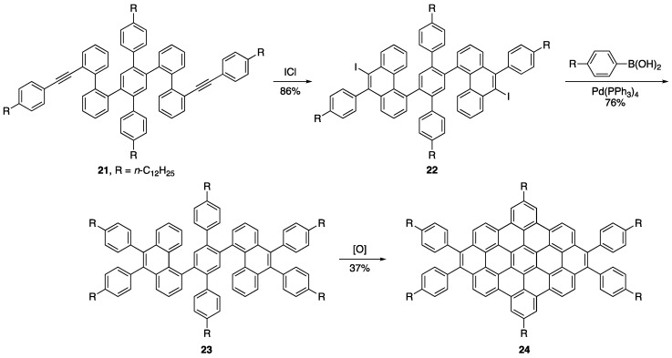 Scheme 5