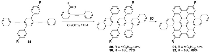 Scheme 19