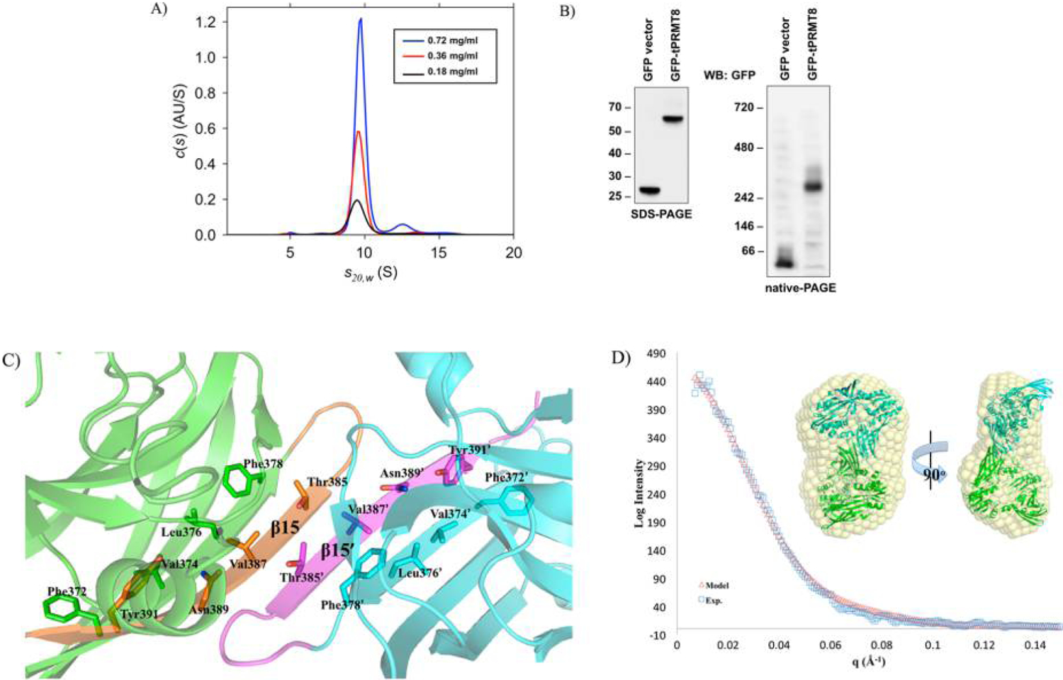 Figure 3.