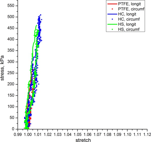 Fig. 10