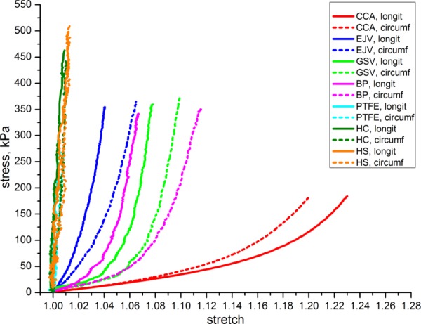 Fig. 11