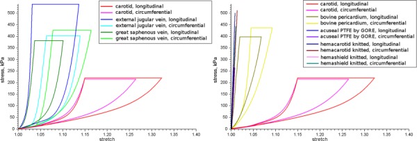 Fig. 12