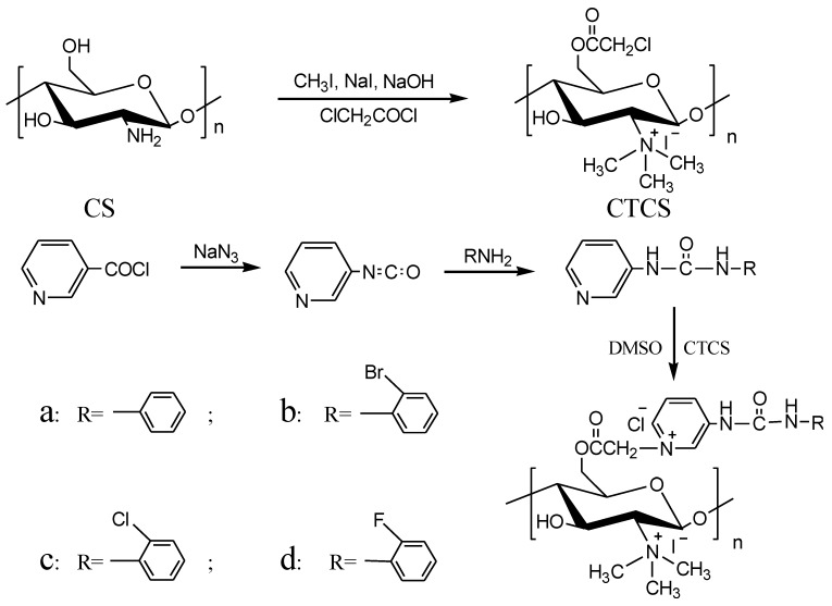 Scheme 1