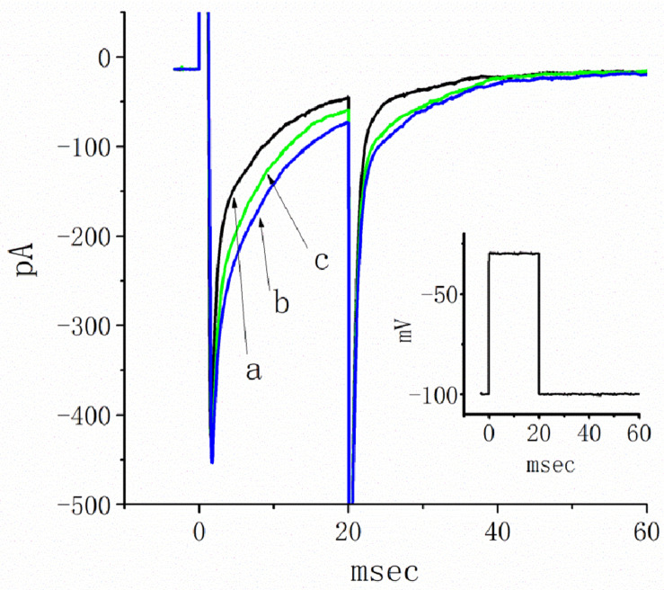 FIGURE 9