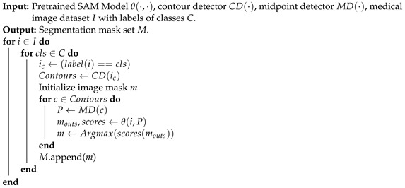 graphic file with name diagnostics-13-01947-i001.jpg