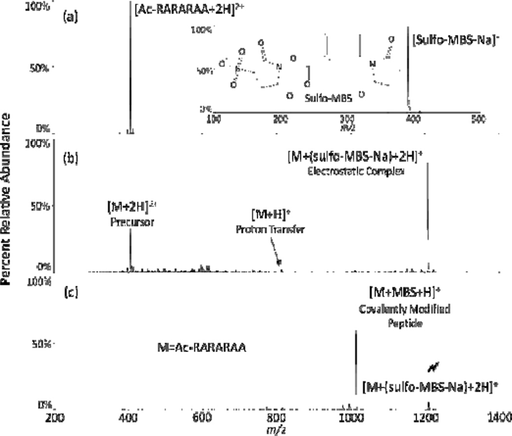 Fig. 18