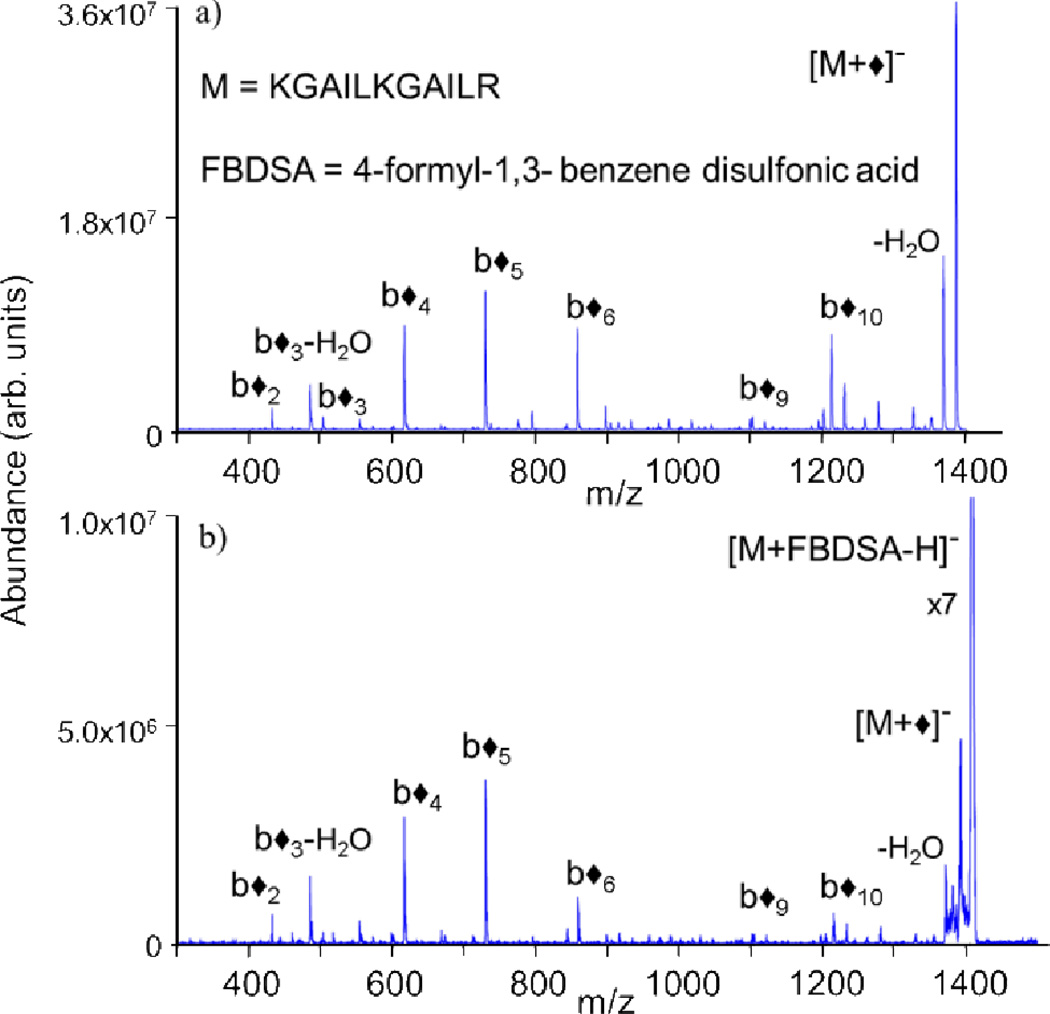 Fig. 14