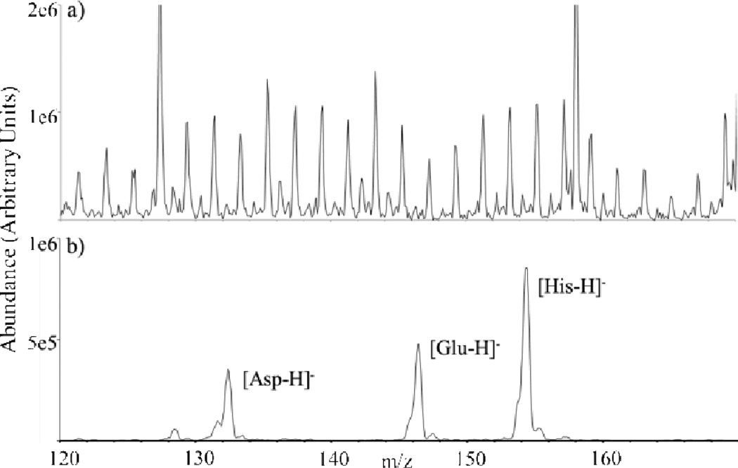 Fig. 11