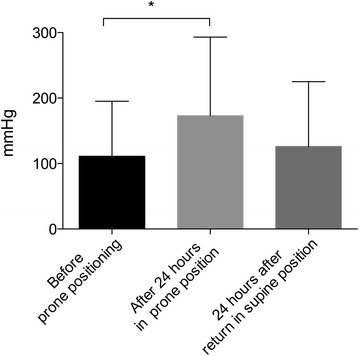 Fig. 1