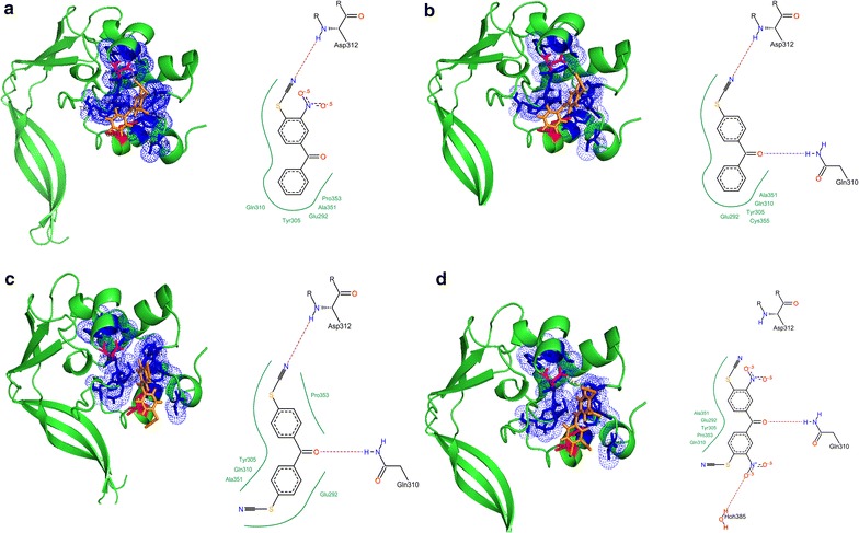 Fig. 3