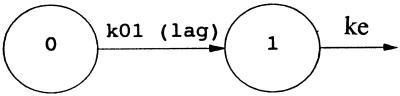 FIG. A1