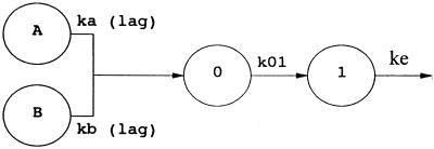 FIG. A2