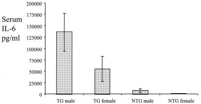 FIG. 5.