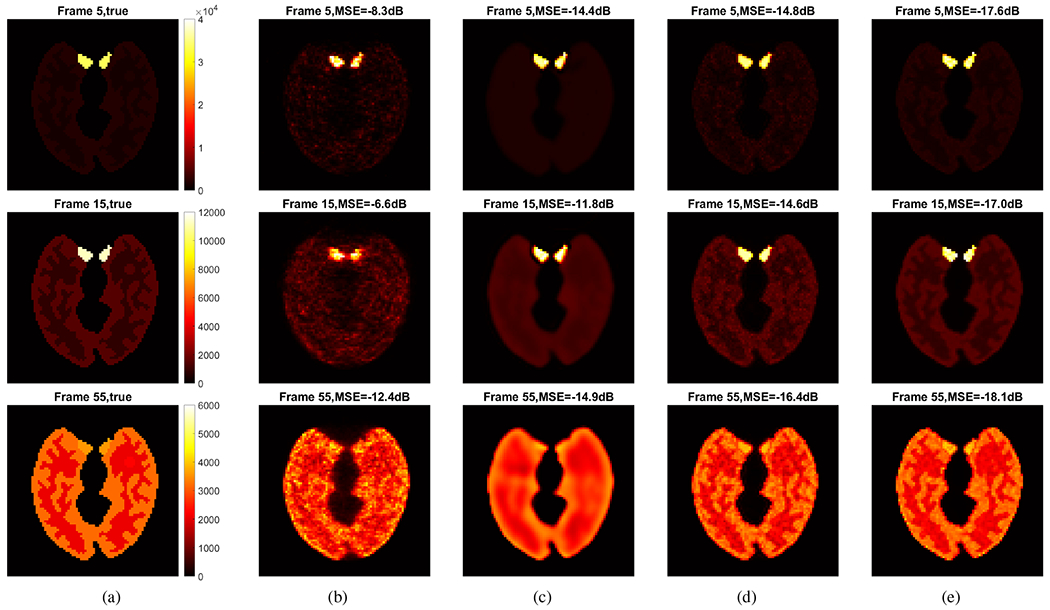 Fig. 5: