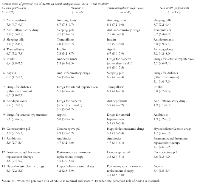 graphic file with name bcp0054-0433-t1.jpg