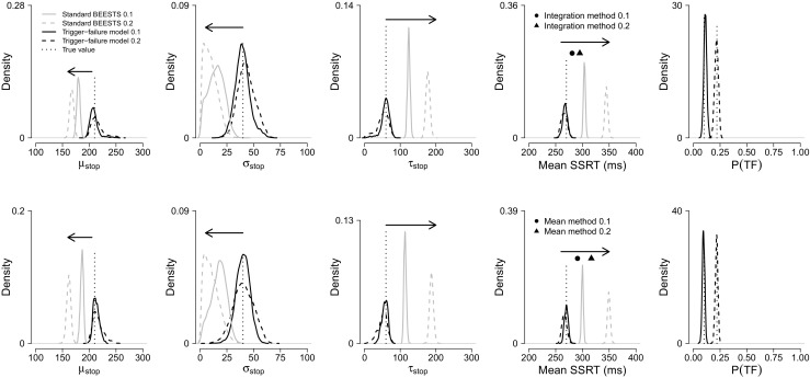 Fig. 3