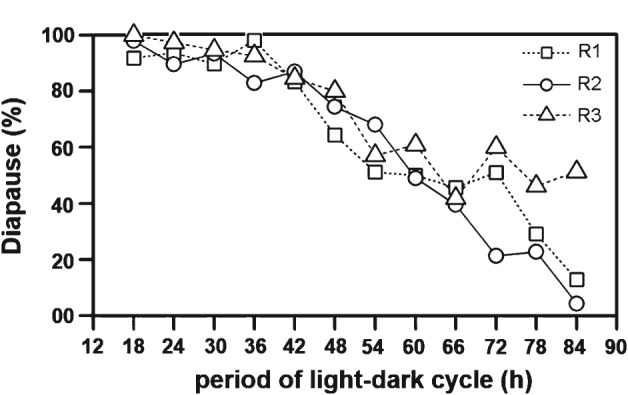 PHEN-12165-FIG-0003-b