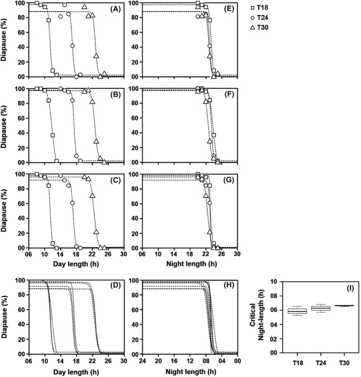 PHEN-12165-FIG-0005-b