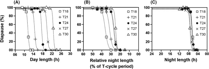 PHEN-12165-FIG-0004-b