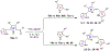 Scheme 5.