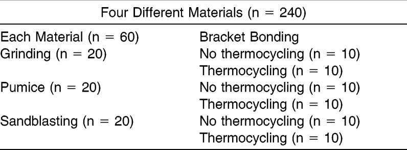 graphic file with name i0003-3219-84-4-649-t02.jpg