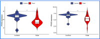 Fig 28