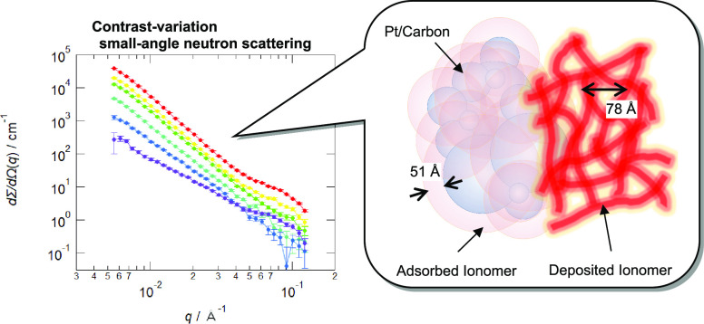 graphic file with name ao1c01535_0006.jpg