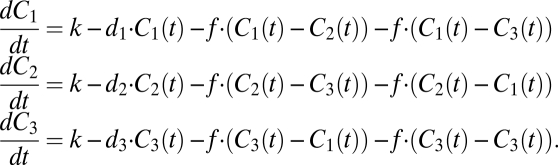 graphic file with name pnas.1101604108eq1.jpg