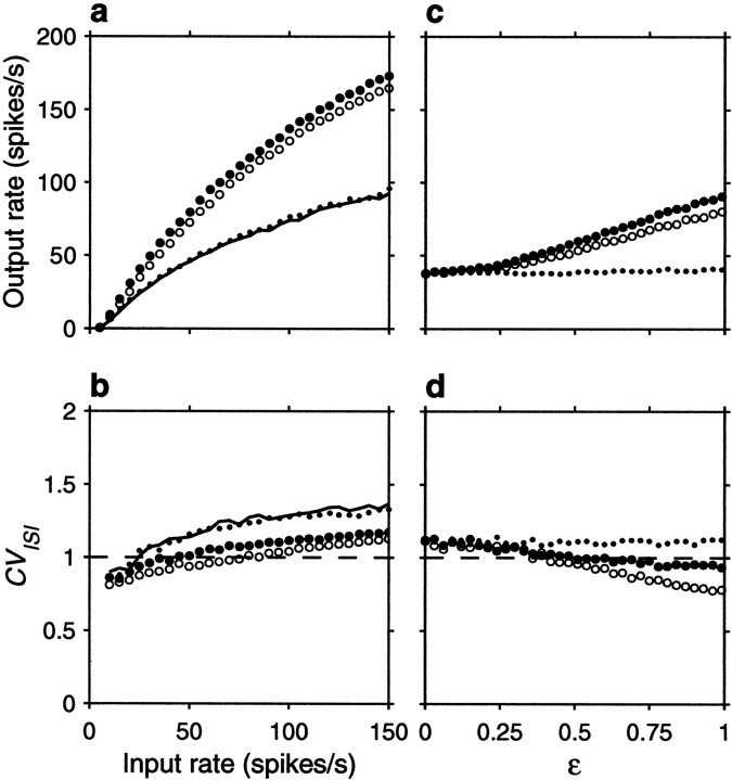 Fig. 9.