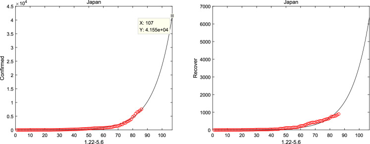 Fig. 12