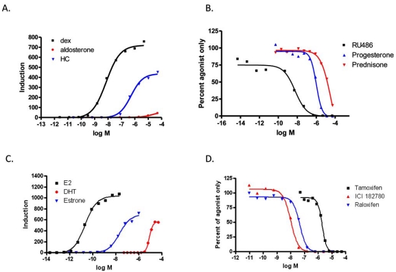 Fig. (4)