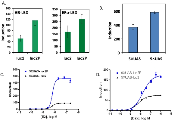 Fig. (3)