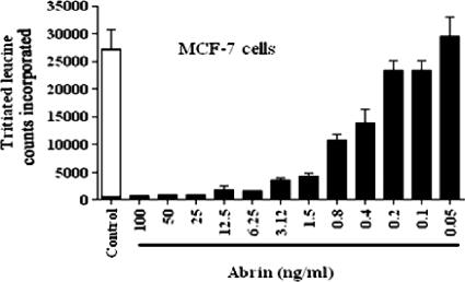 FIG. 5.