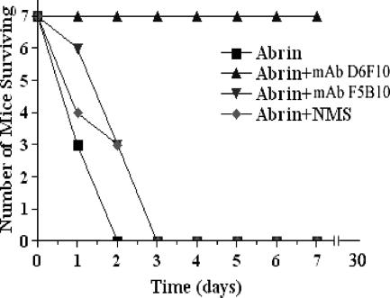 FIG. 10.