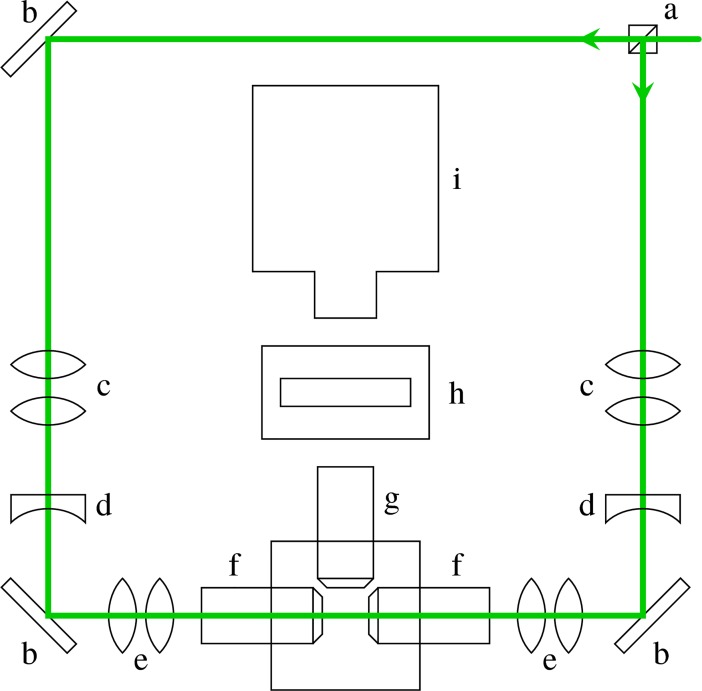 Fig 14