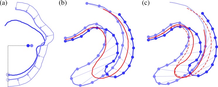 Fig 15