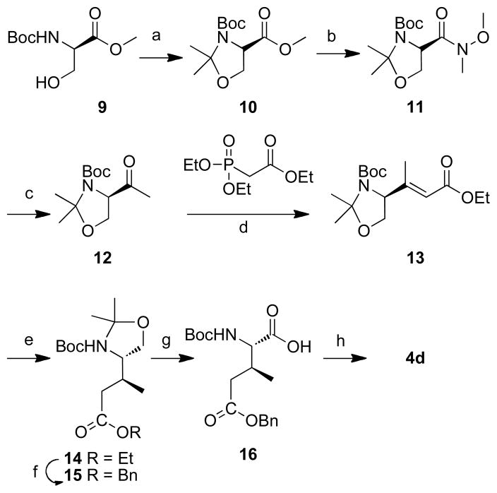 Scheme 2