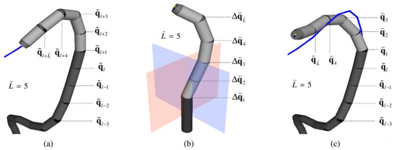 Fig. 5