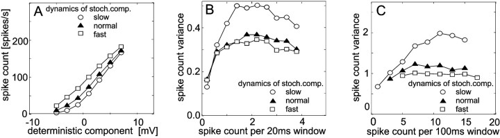 Fig. 9.