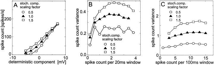 Fig. 8.