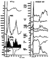 FIG. 8