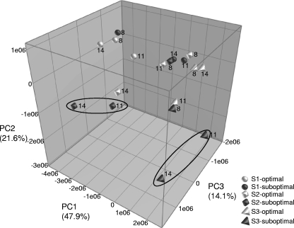 FIG. 6.