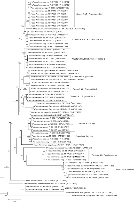 FIG. 3.