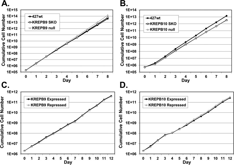 FIG 1 