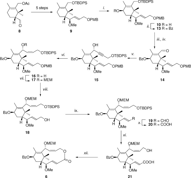 Scheme 1