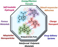 graphic file with name OPEN-9-409-g037.jpg