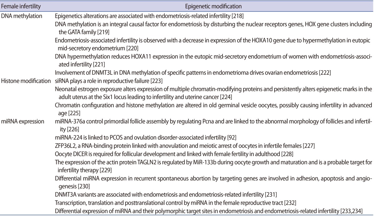 graphic file with name cerm-43-59-i006.jpg