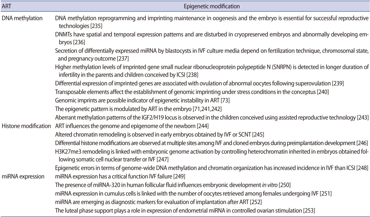 graphic file with name cerm-43-59-i007.jpg